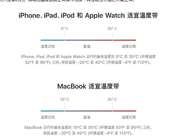 武宣苹果13维修分享iPhone 13耗电越来越快怎么办 