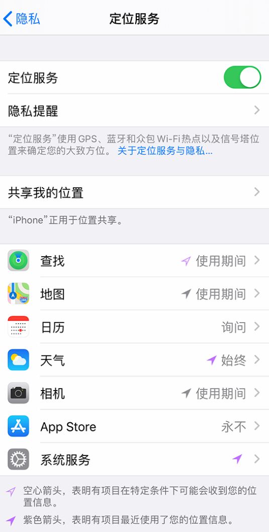 武宣苹果手机维修分享iPhone 状态栏中时间显示为蓝色图标是什么情况 